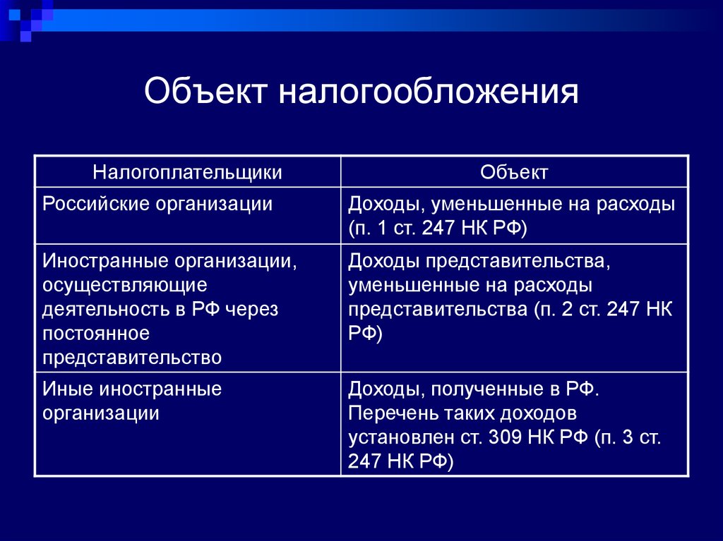 Объект налога на доходы. Объект налогообложения. Обьектналогообложения. Объект и предмет налогообложения. Объект налогообложения пример.