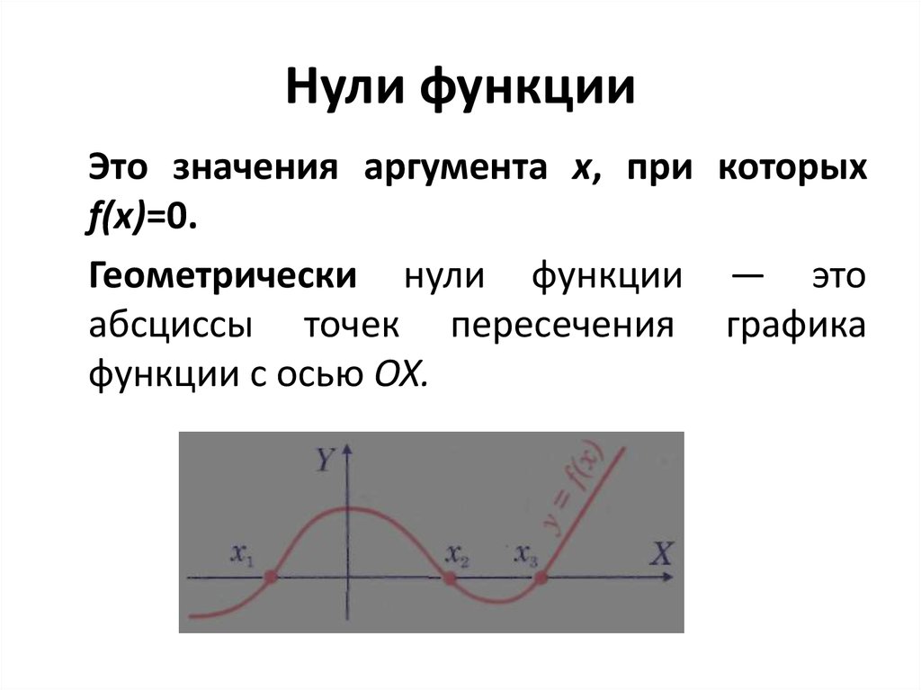 Изображением называется функция. Как определить нули функции на графике. Как найти нули функции на графике функции. Как определить нули функции по графику. Нули функции определение.