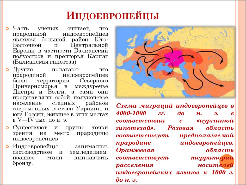 Расселение индоевропейцев карта