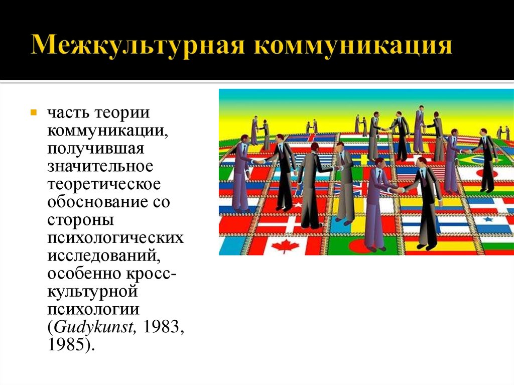 Психологические аспекты межкультурной коммуникации - презентация онлайн