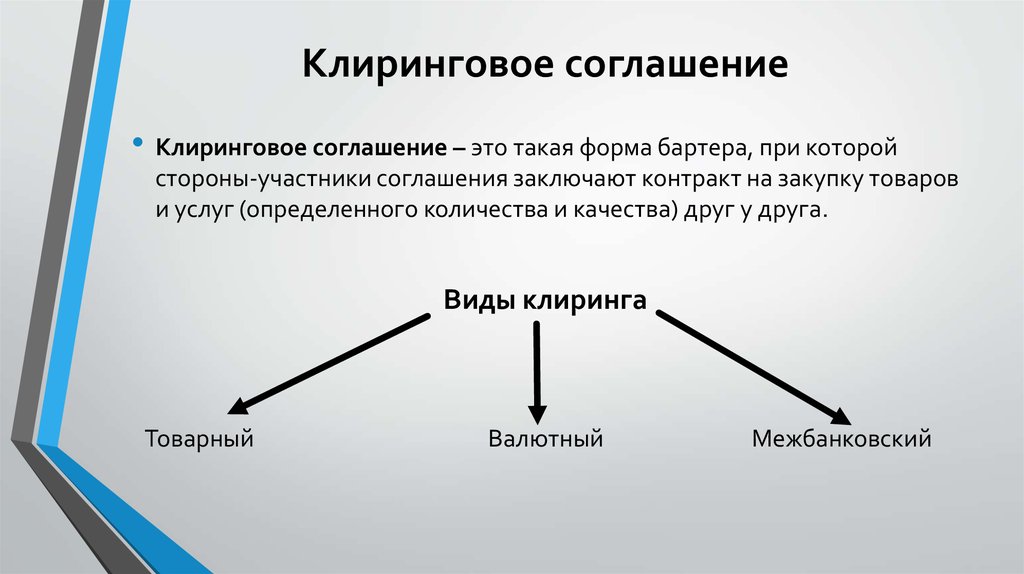 Клиринг это. Клиринговое соглашение. Виды клиринга. Клиринговые соглашения в международной торговле. Главная цель клиринговых соглашений.