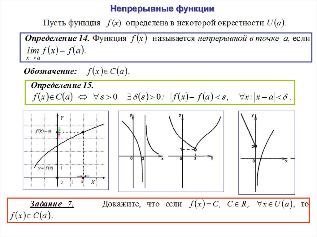 Приведите примеры функций. Непрерывная функция. Непрерывная функция примеры. Функция определена и непрерывна. Понятие непрерывной функции.