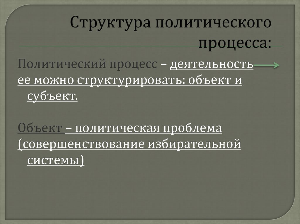 Понятие политического процесса политическая деятельность. Структура политического процесса. Структура Полит процесса. Ресурсы политического процесса. Субъекты структуры политического процесса.