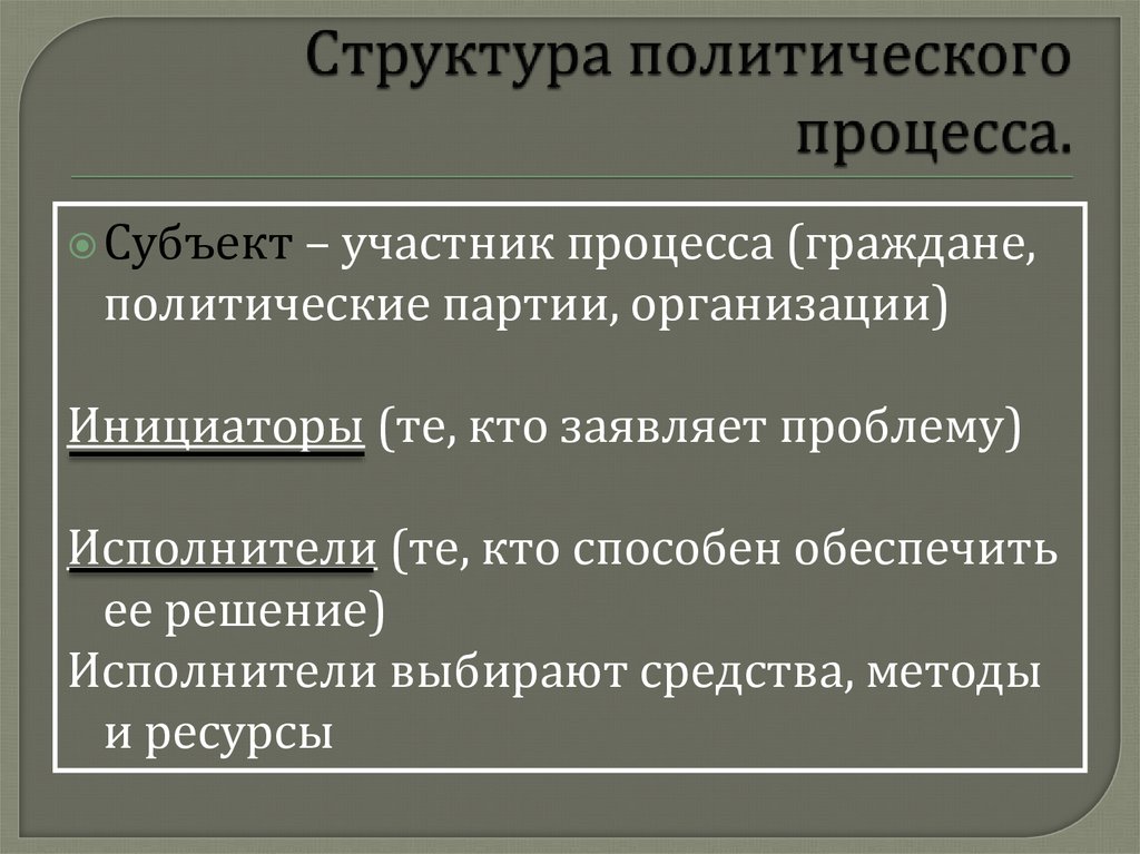 Сложный план на тему политический процесс и культура политического участия