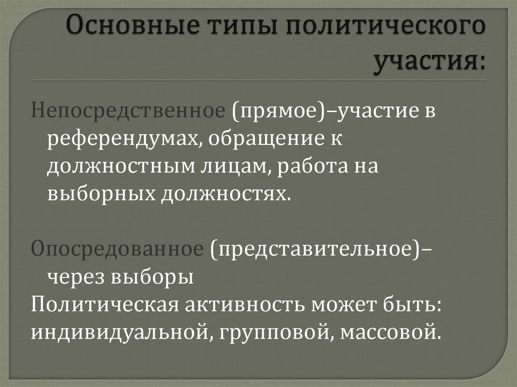 Политическое участие егэ обществознание презентация