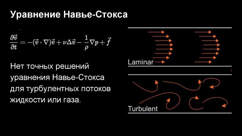 Теле решения. Уравнение Навье-Стокса решение. Система уравнений Навье Стокса. Система уравнений Навье Стокса для несжимаемой жидкости. Уравнение движения вязкой жидкости Навье Стокса.