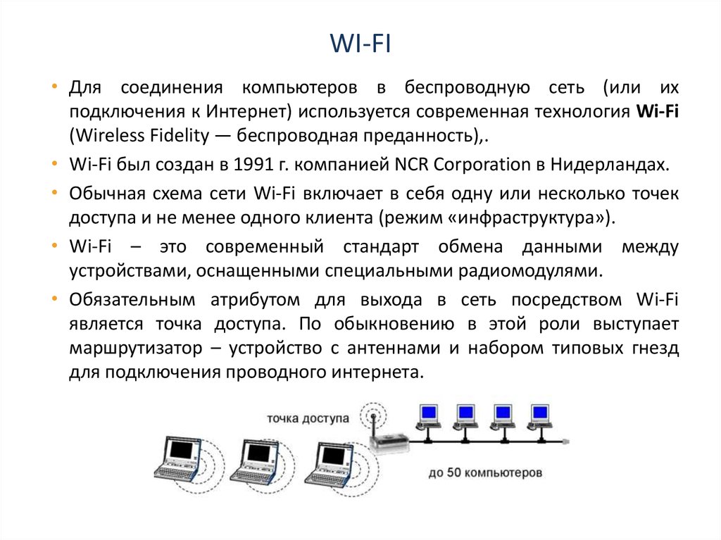 WI-FI