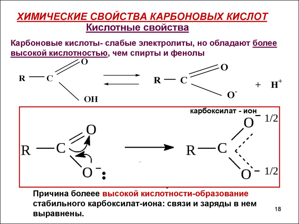 Карбоновые кислоты с основаниями. Химия 10 класс карбоновые кислоты реакции. Реакции с карбоновыми кислотами 10 класс. Предельные карбоновые кислоты реакции. Электронное строение карбоксилат Иона.