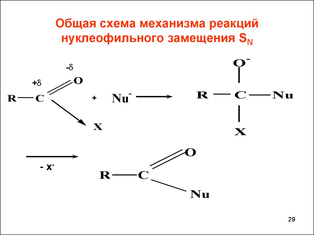 Общая схема механизма реакций нуклеофильного замещения SN