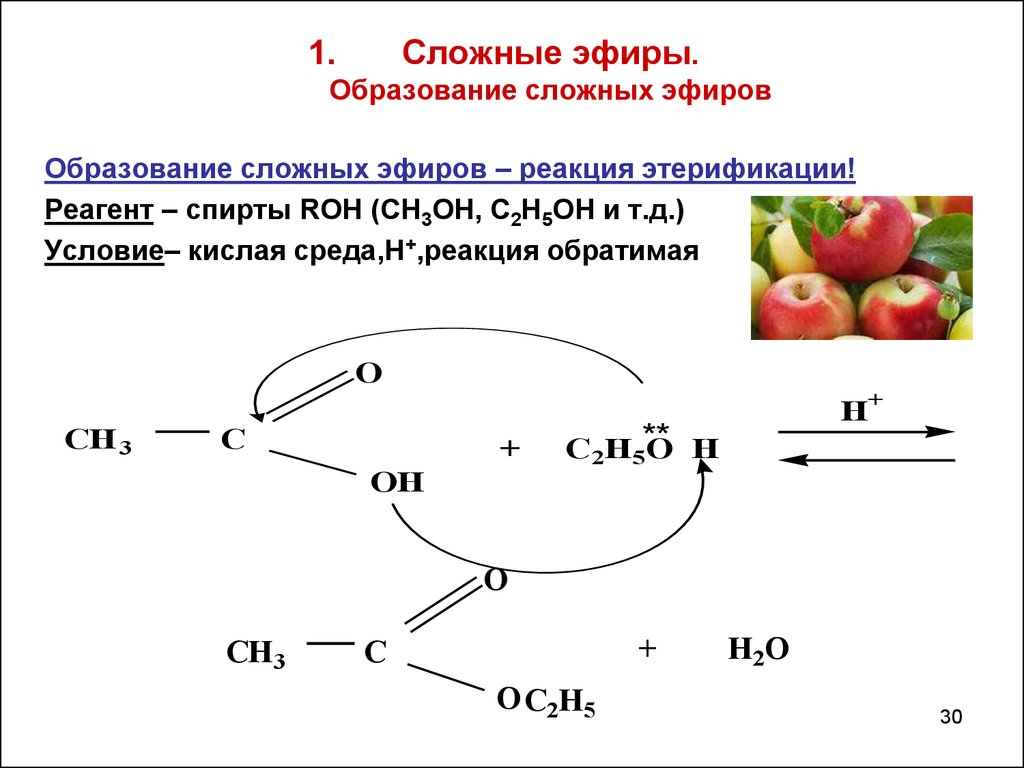 Сложные эфиры получают в результате реакции. Схема этерификации сложных эфиров. Схема реакции образования сложных эфиров. Сложный эфир ch3i. Схема электронного строения сложных эфиров.