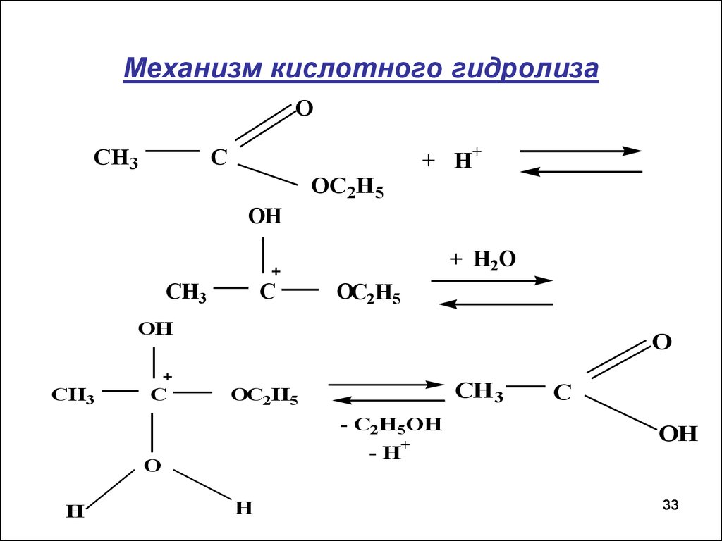 Схема реакции гидролиза этанонитрила