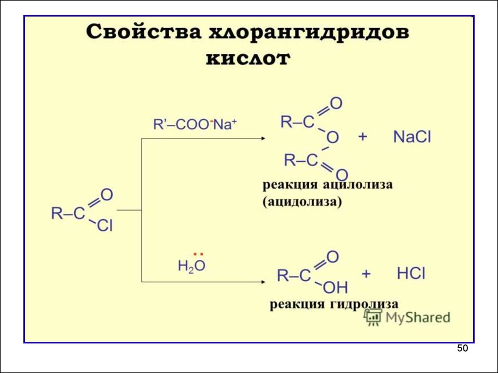 Формула муравьиной кислоты. Хлорангидрид уксусной кислоты формула. Хлорангидрид уксусной кислоты. Хлорангидрид этановой кислоты. Хлорангидрид пропионовой кислоты.