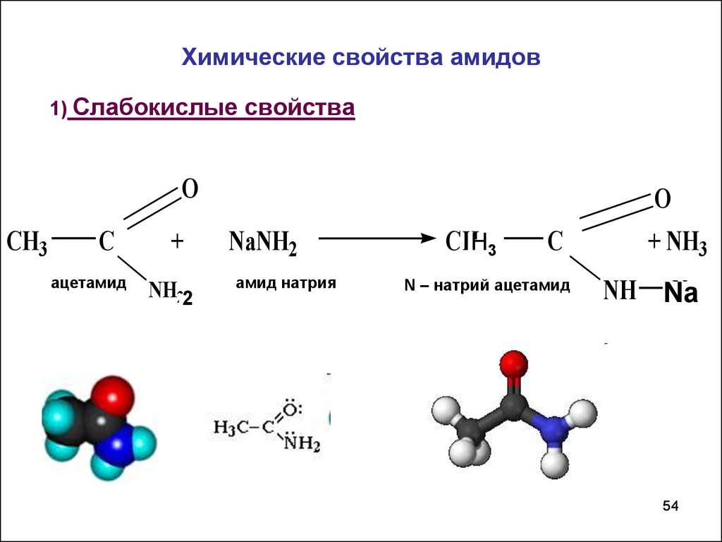 Химические свойства натрия