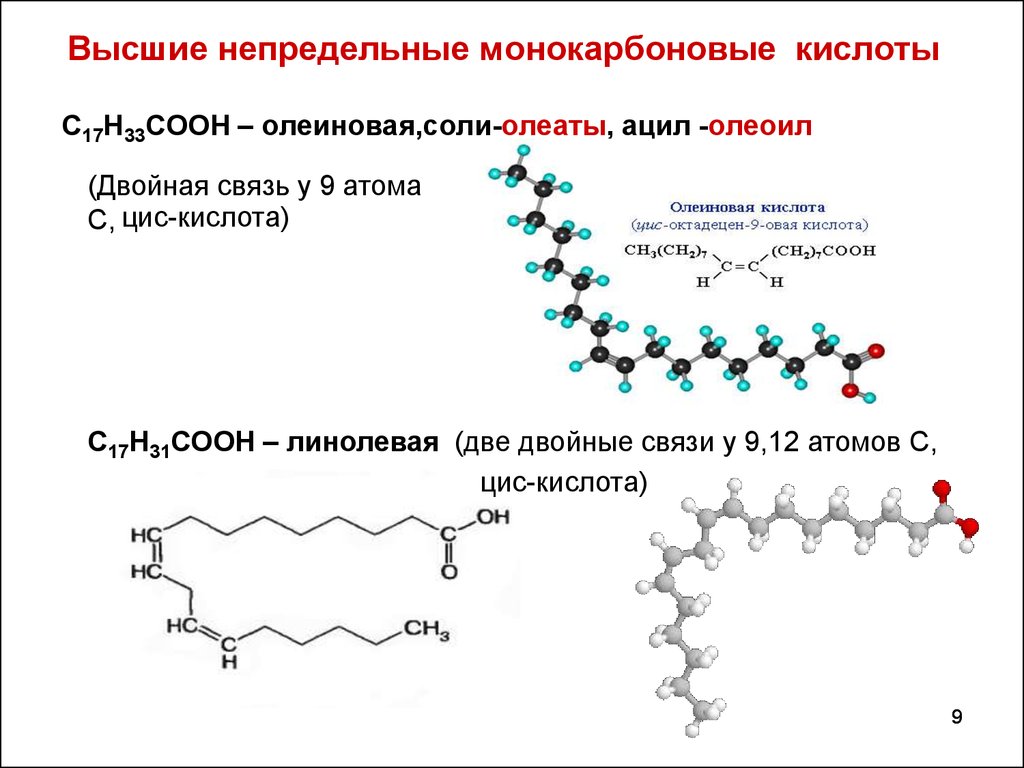 Применение олеиновой кислоты