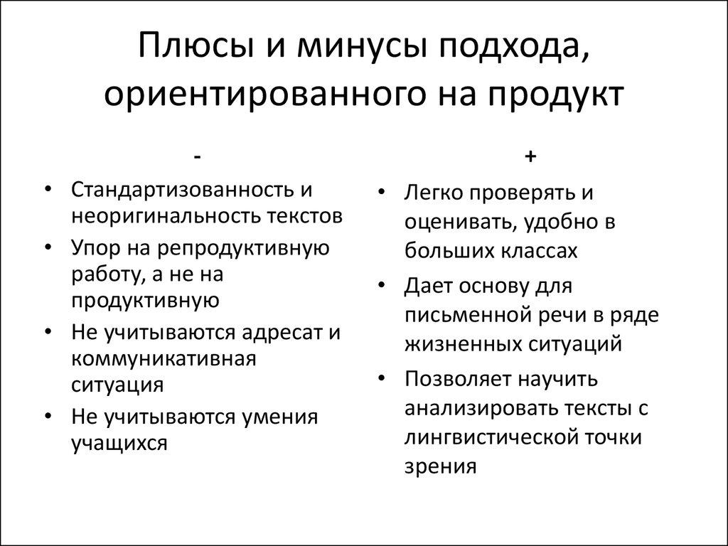 Продукт подход. Плюсы и минусы продуктов. Плюсы и минусы устной и письменной речи. Минусы и плюсы подходов. Плюсы и минусы письменной речи.