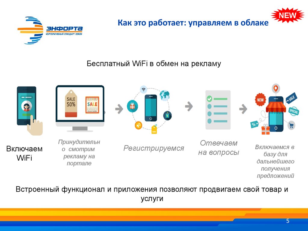 Как это работает. Смотрят как работает. Работать. Техника. Как это работает?.