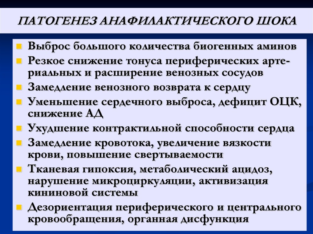 Клиническая картина анафилактического шока