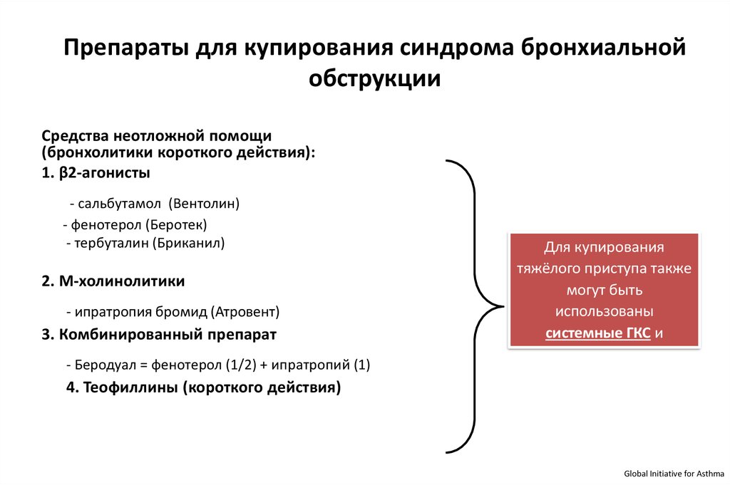 Обструктивный бронхит карта вызова взрослый