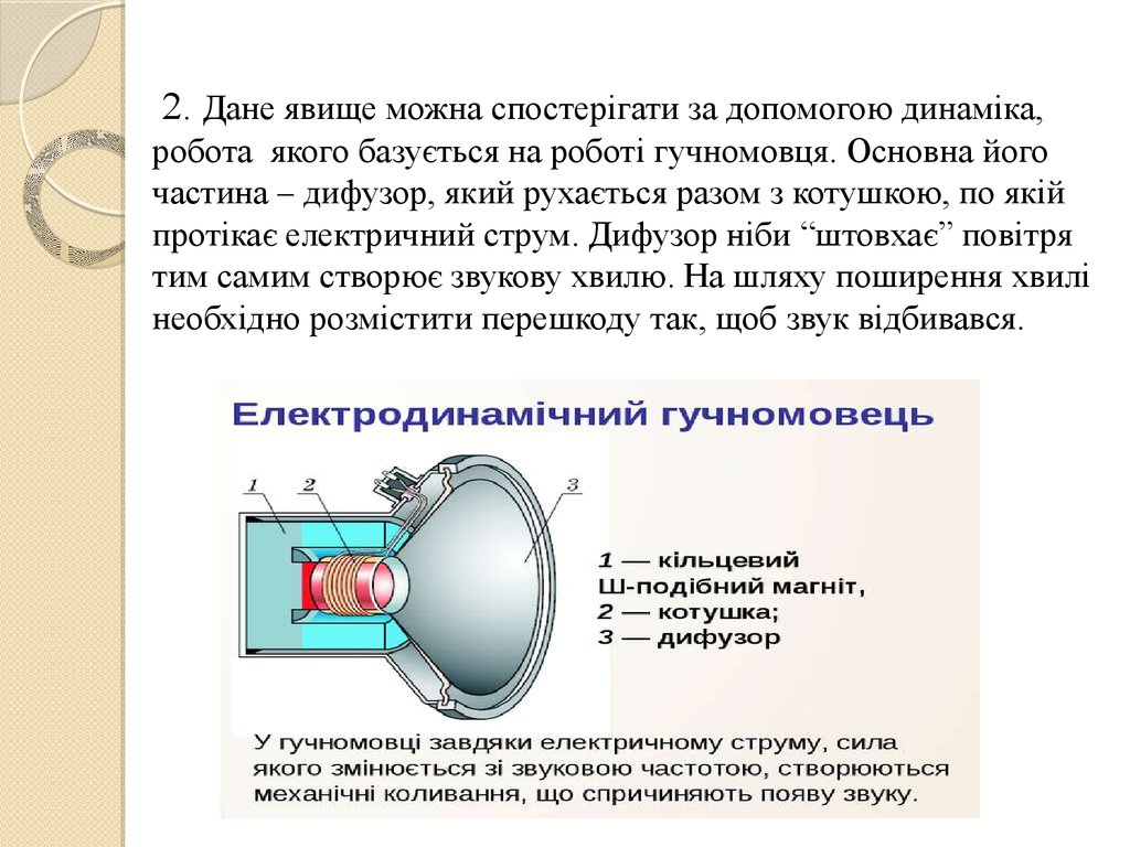 2. Дане явище можна спостерігати за допомогою динаміка, робота якого базується на роботі гучномовця. Основна його частина –