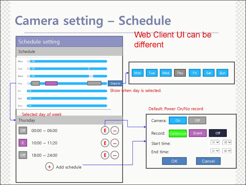 Camera setting. Setters расписание программы. Set to Power-on default Color.