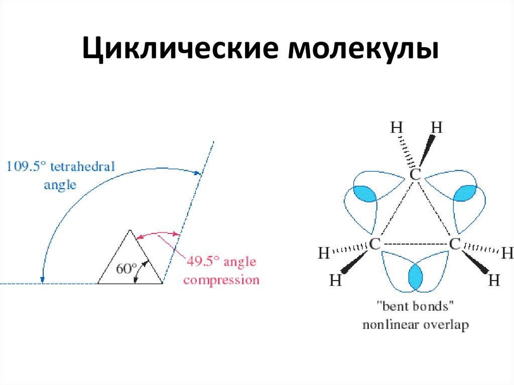 Циклические координаты. Циклические молекулы. Циклическое строение молекулы. Циклическая форма молекулы. Молекула может иметь линейное и циклическое строение.