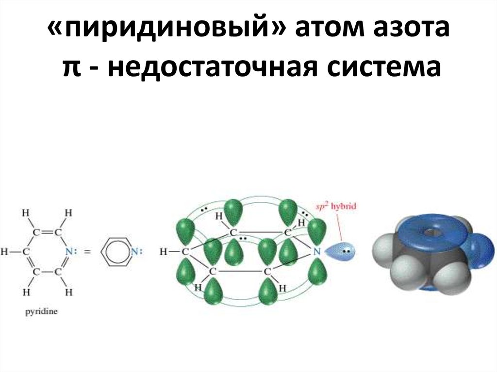 Атом азота картинка