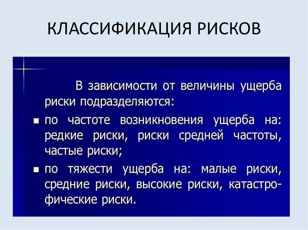 Как классифицируется ущерб