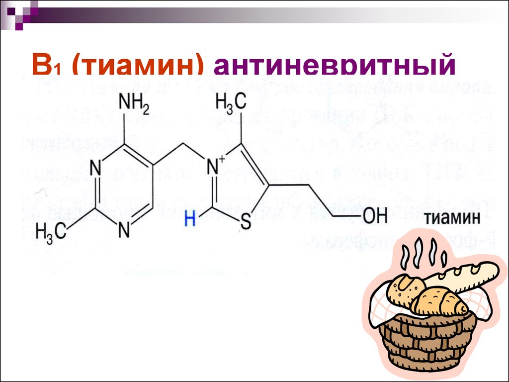 B1 (тиамин) антиневритный