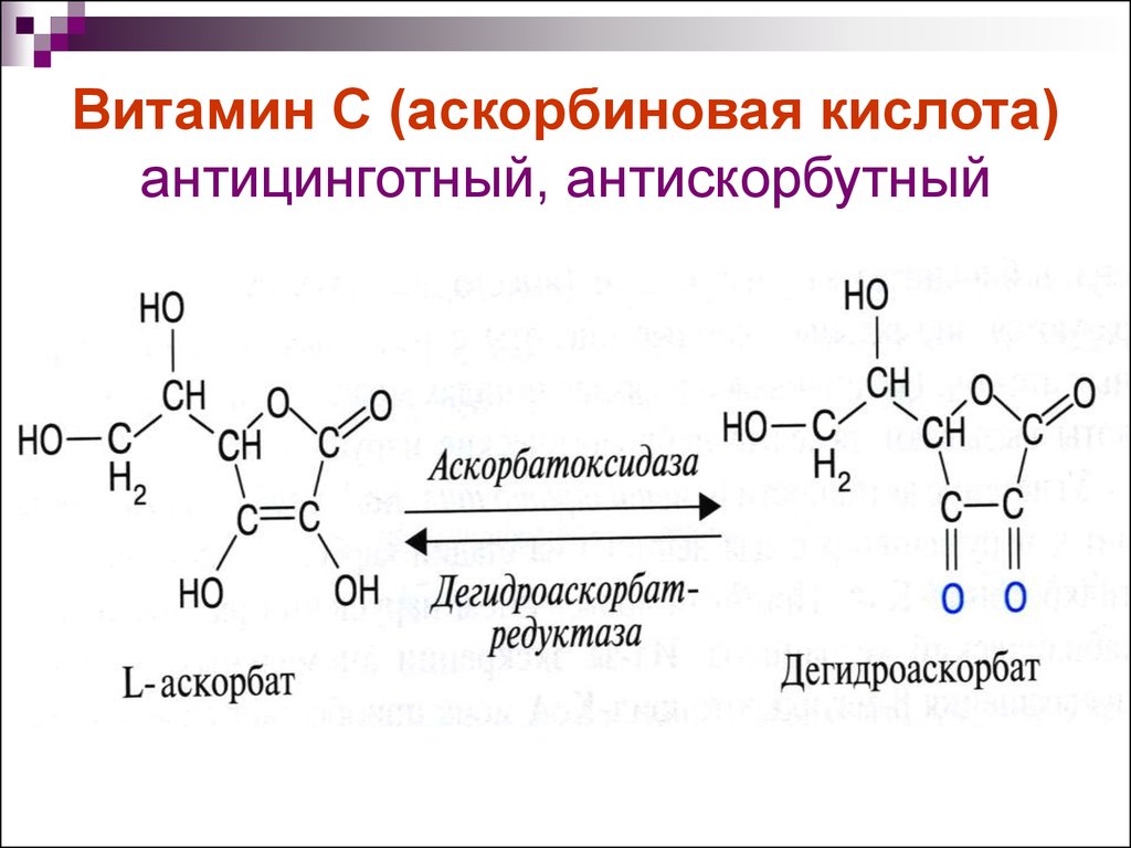 Повышенная аскорбиновая кислота