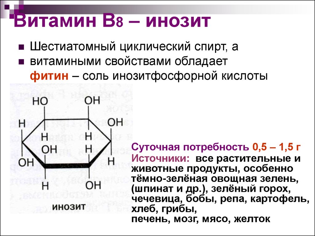 Инозитол фолиевая кислота. Витамин в8 структурная формула. Инозит витамин в8 формула. Витамин b8 инозитол. Витамин инозитол формула.