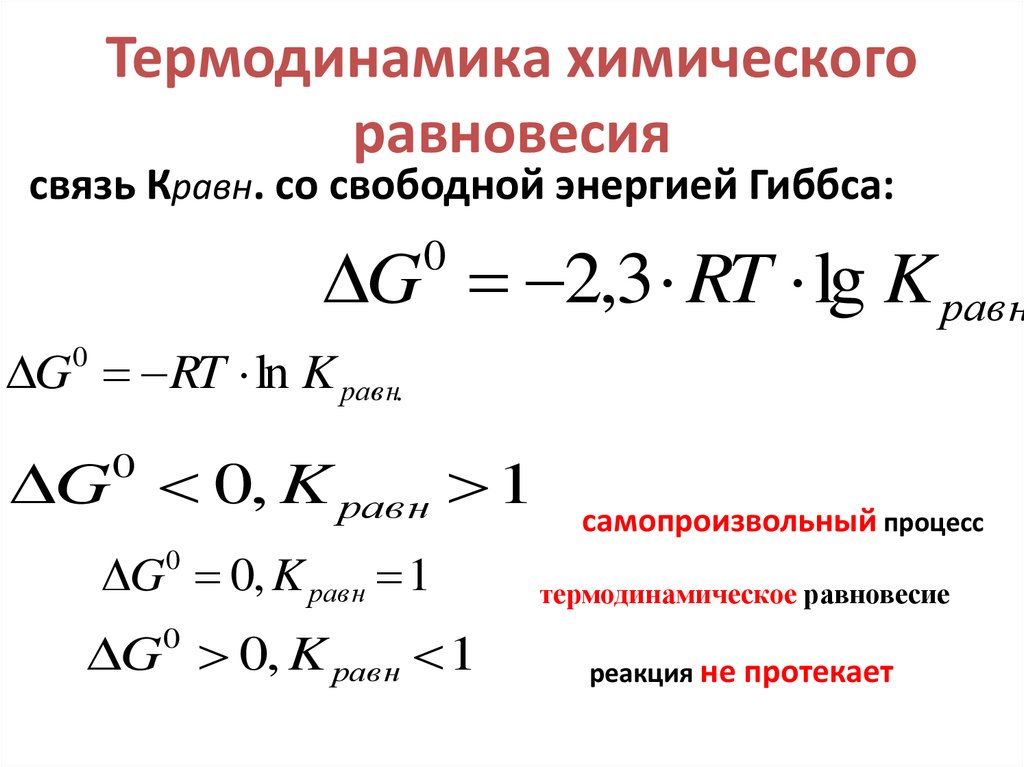 Законы химической термодинамики