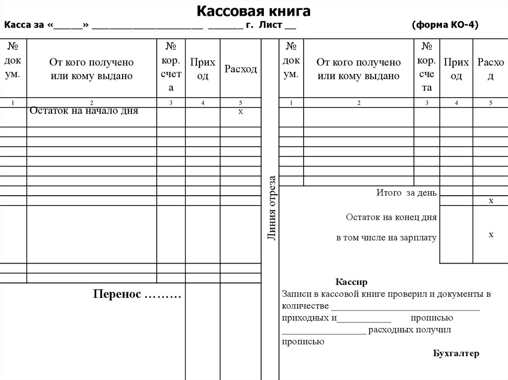 Образец кассы. Кассовая книга учета доходов и расходов. Лист кассовой книги пример. Кассовая книга пустой бланк. Кассовая книга ко 4 образец.