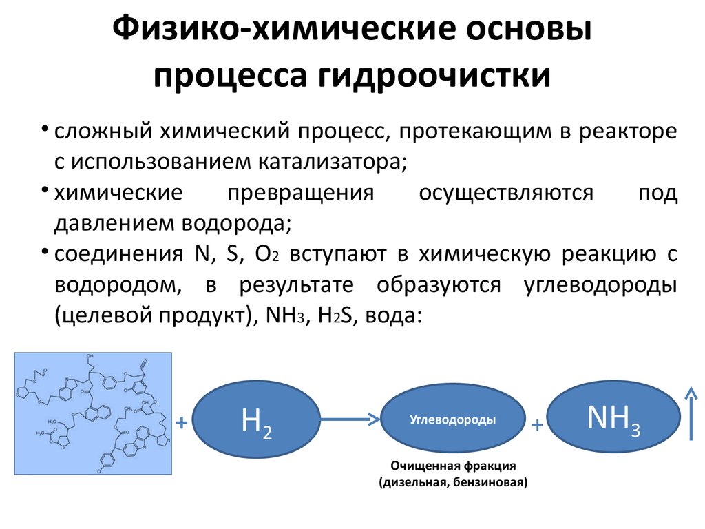 Основа химических процессов. Химизм процесса гидроочистки. Физико-химические основы процесса это. Физико-химические основы процесса коагуляции. Гидроочистка химические реакции.