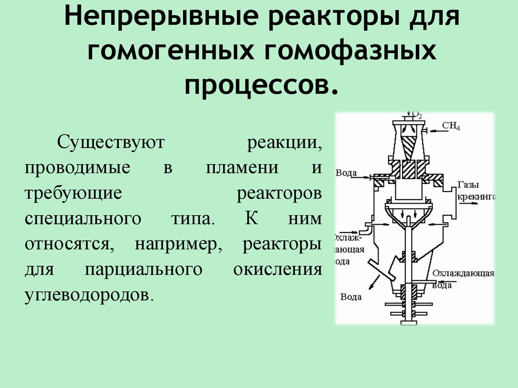 Гомогенный реактор фото