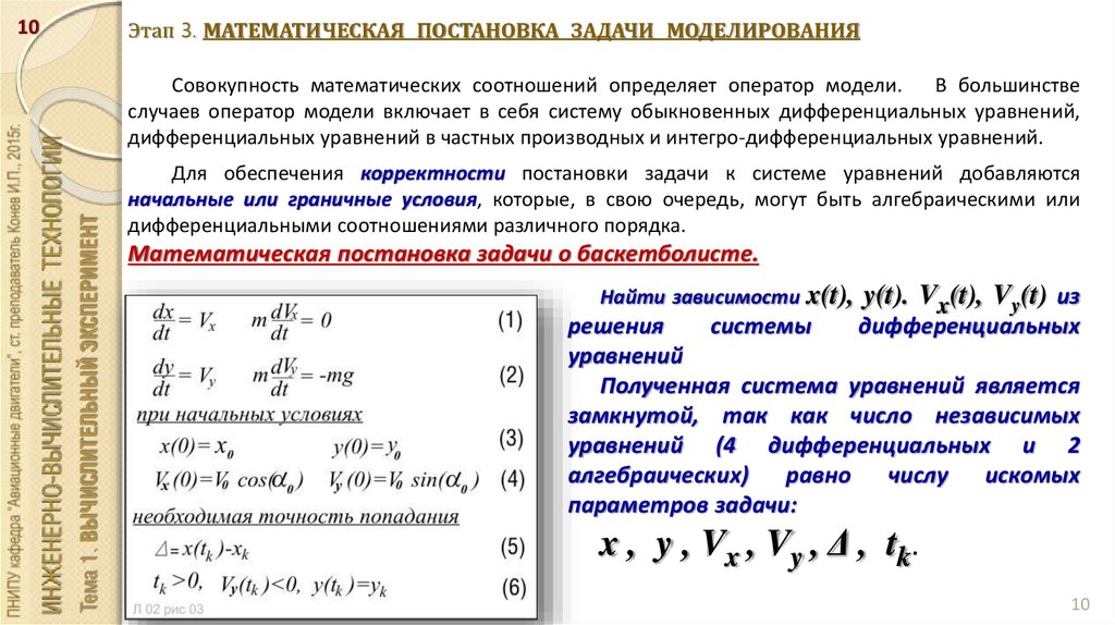 Математические методы в решении экономических задач проект