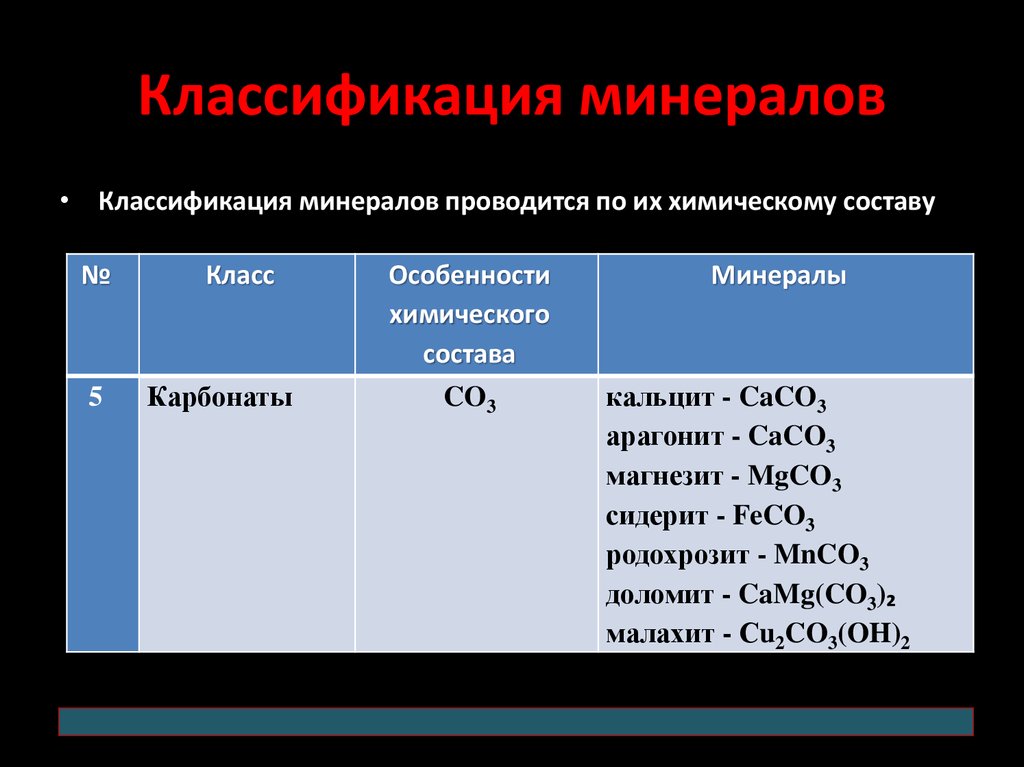 Минеральная классификация. Классификация минералов по химическому составу. Химический состав минералов и их классификация. Кристаллохимическая классификация минералов. Кристаллохимическая классификация минералов таблица.