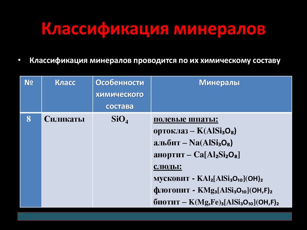 Минеральные краткая характеристика