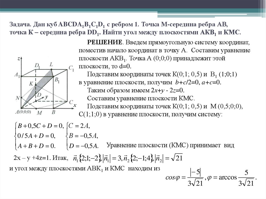 Решенная задача вид. Расстояние между плоскостями векторный метод. Координатный метод решения между двумя плоскостями. Координатный метод решения стереометрических задач формулы. Угол между плоскостями метод координат ЕГЭ.