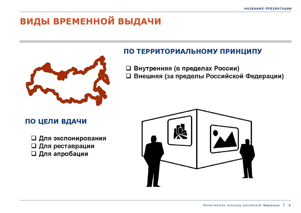 Виды временной. Минкультуры РФ цель. Заголовок презентации товара. Названия презентаций про клиентов. Название презентации клиентов название.