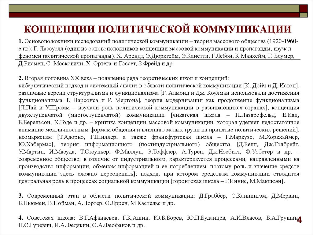 Теория массового общества. Теория политической коммуникации. Политическая коммуникация теории. Характеристики политической коммуникации. Современные теории коммуникации.