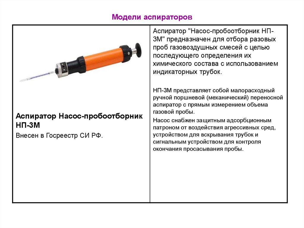 Кто составляет план график и карту отбора проб газовоздушной среды на предприятии