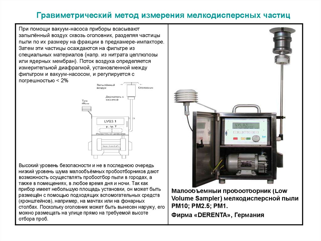 Метод измерения приборы. Гравиметрический метод измерения концентрации. Гравиметрический метод прибор для определения пыли. Гравиметрический (весовой) метод. Весовой метод отбора проб воздуха.