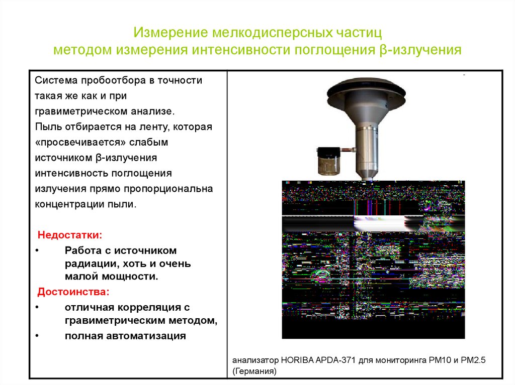 Методы отбора атмосферного воздуха