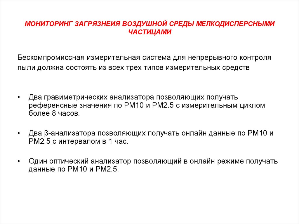 Мониторинг воздушной среды презентация