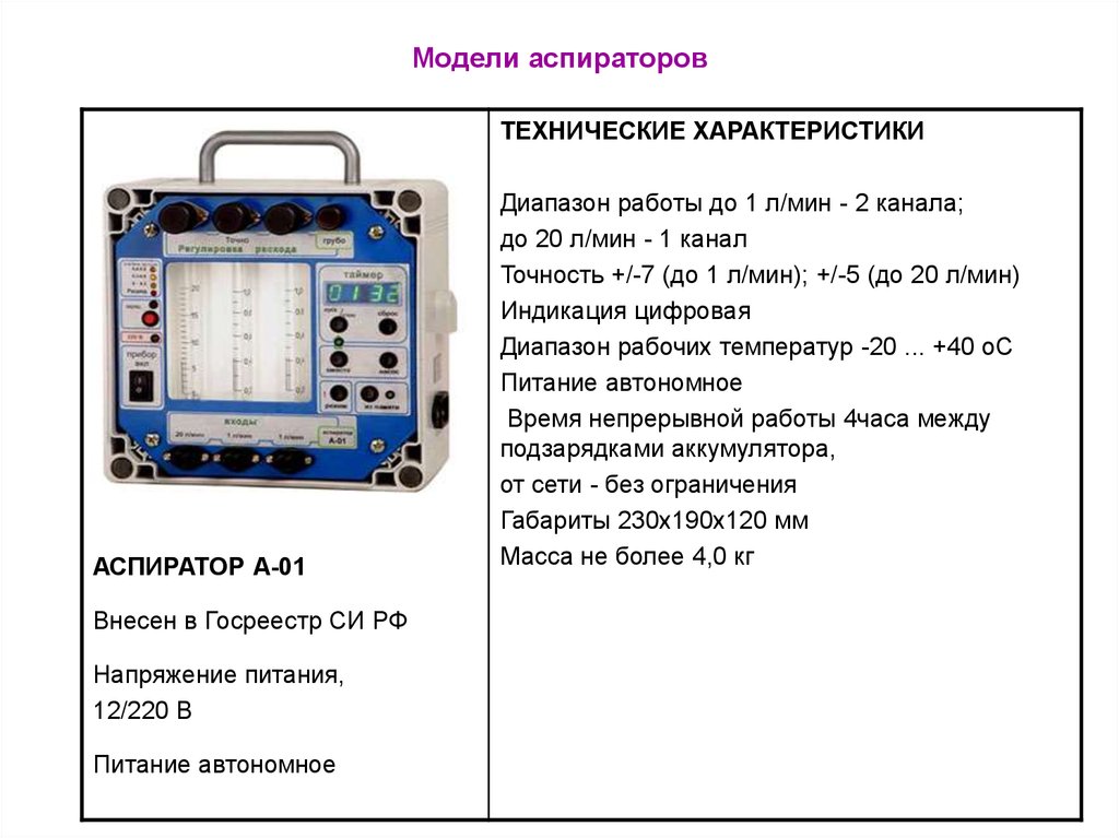 Структурная схема медицинского аспиратора