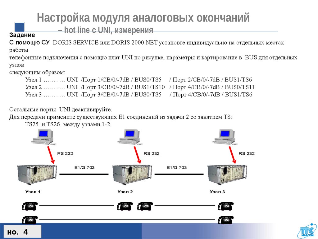 Как настроить модуль. Gh5 Порты. Интернет порт узел. Количество узлов и портов. Интерфейс g.703 что передают.