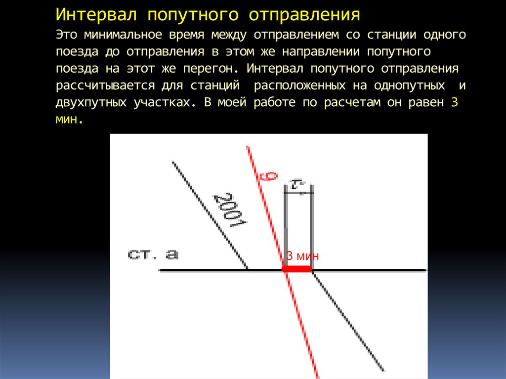 Расстояние между поездами