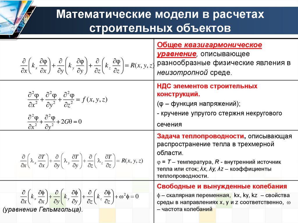 Функции конструкции