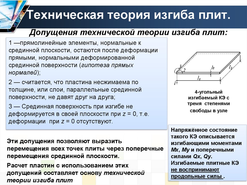 Изгиб плиты