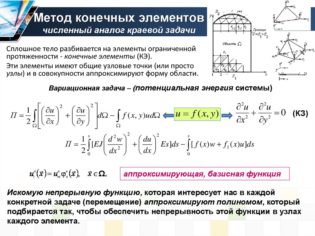 Метод конечных элементов